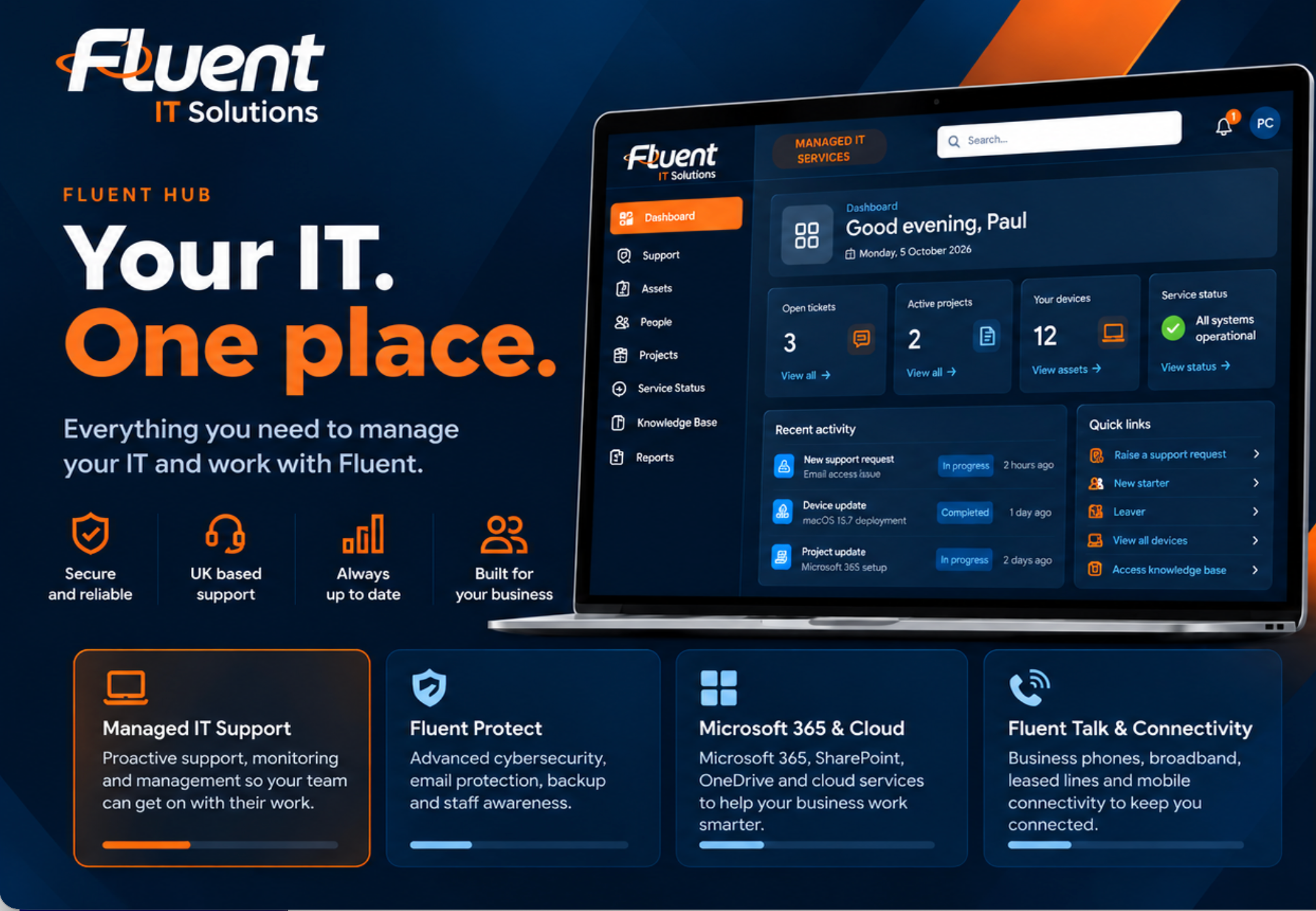 Fluent Hub overview showing support, assets, people, projects and service information